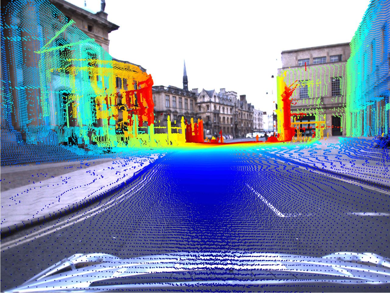 Multimodal Calibration Dataset